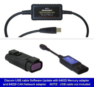 94081m - Software Update for Diacom USB Communication Cable + 94032 Mercury adapter and 94029 CAN adpater